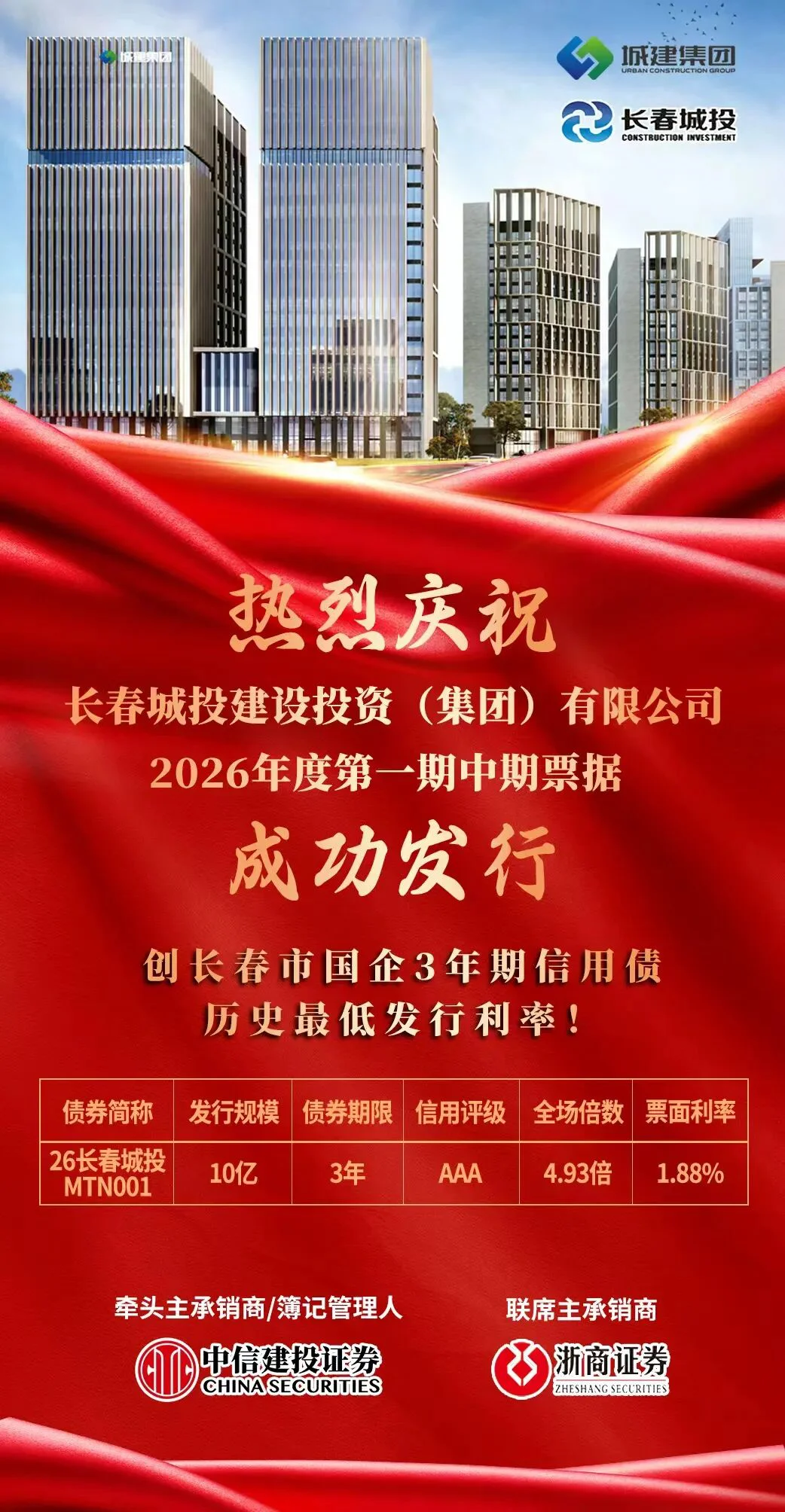 热烈庆祝长春城投建设投资(集团)有限公司2026年度第一期中期票据成功发行